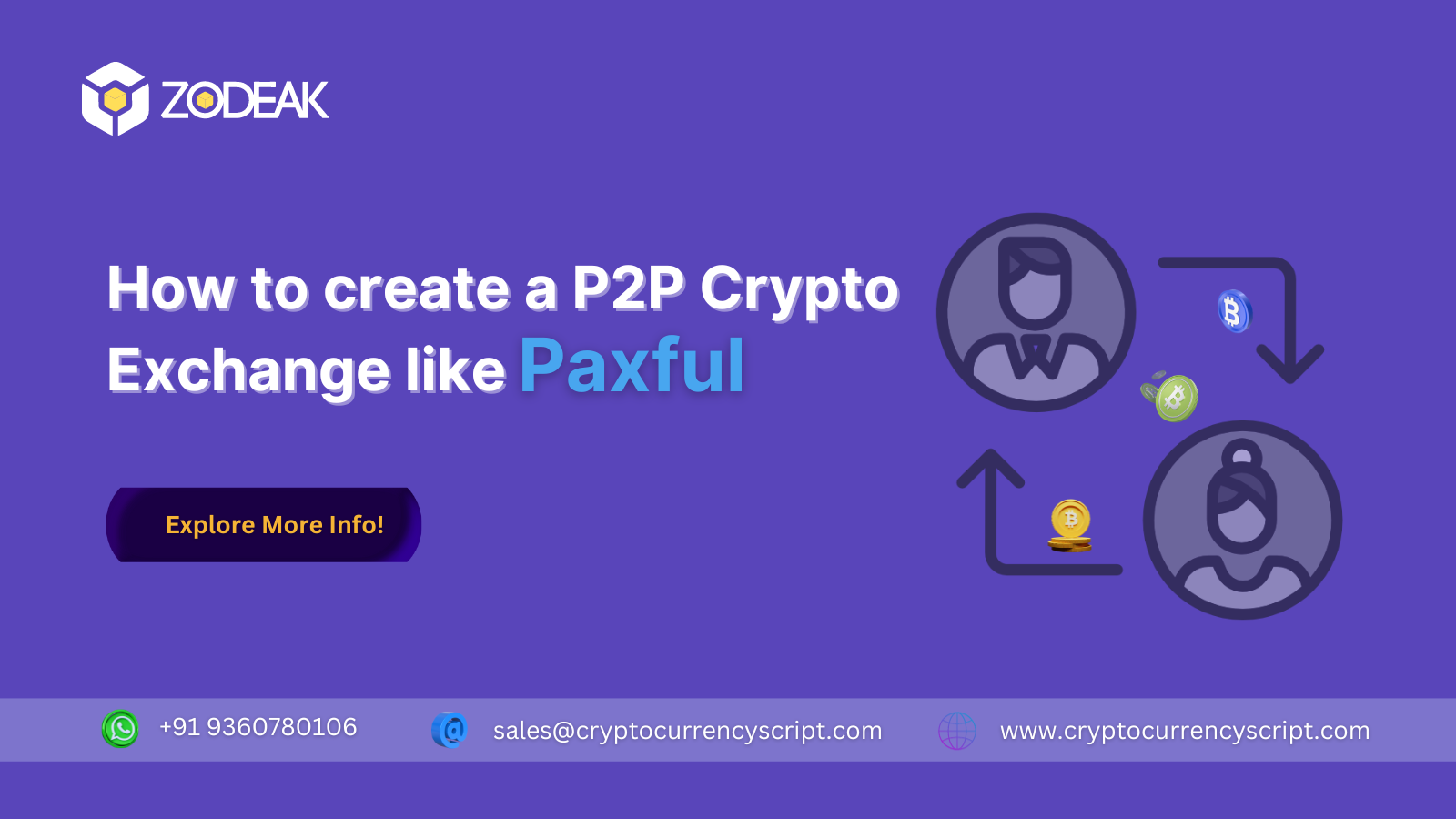 How to create a P2P Crypto Exchange like Paxful